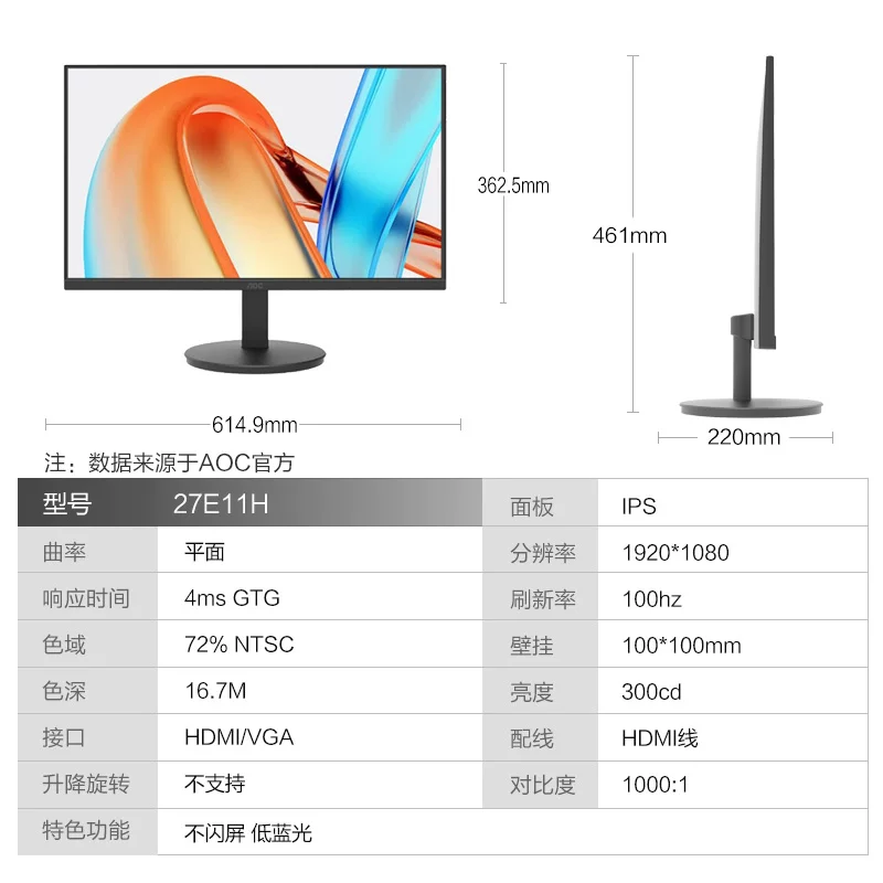 AOC 商品图文详情第 3 张