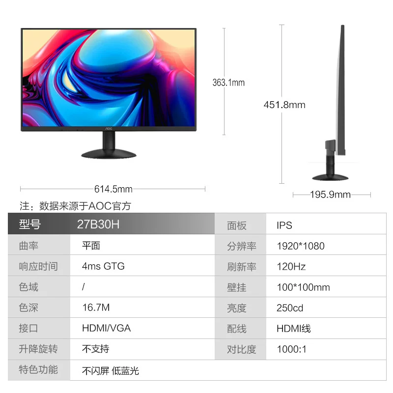 AOC 商品图文详情第 4 张
