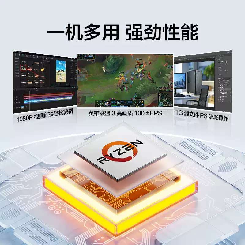 主图 3 缩略图