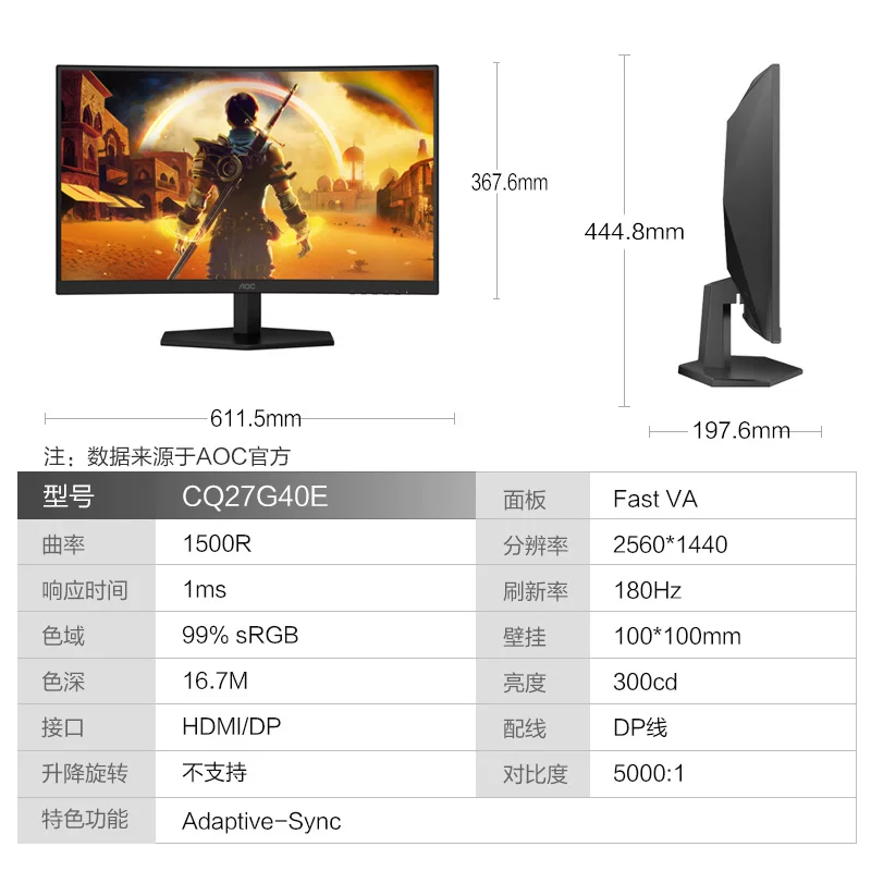AOC 商品图文详情第 5 张