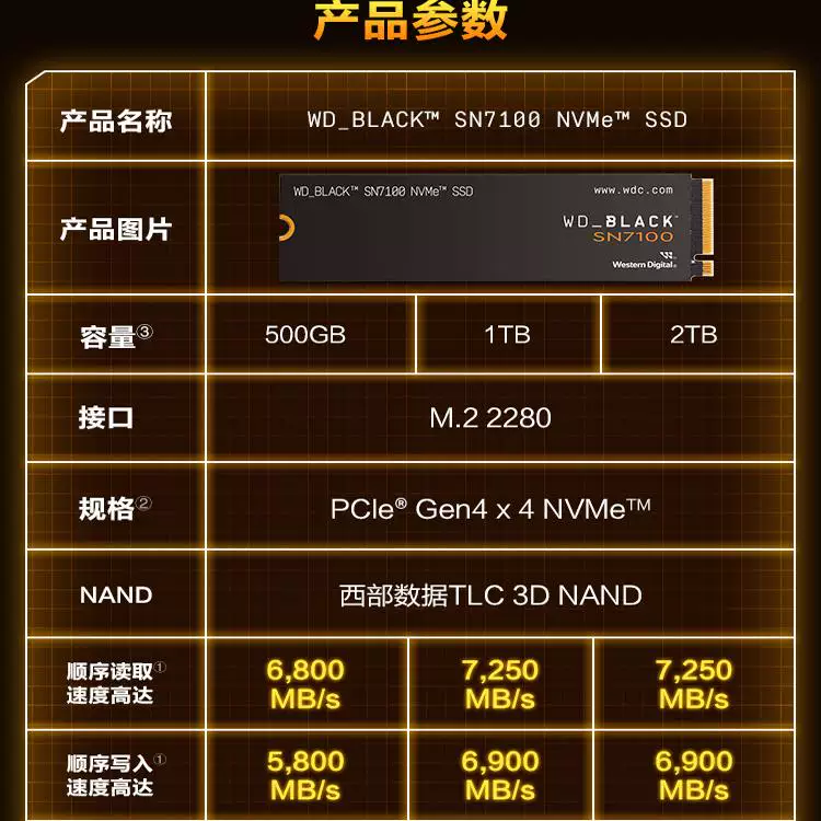 NVMe 商品图文详情第 3 张