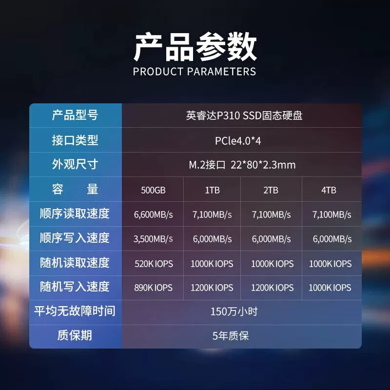 NVMe 商品图文详情第 4 张