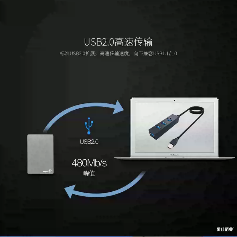 金佳佰业四口 商品图文详情第 3 张