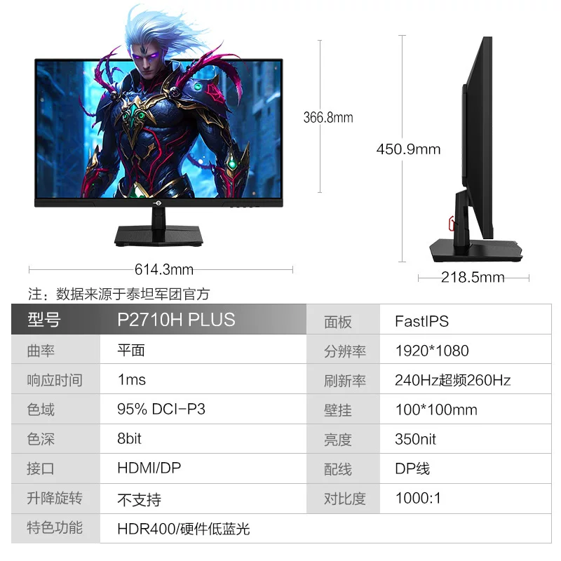 泰坦军团 商品图文详情第 3 张