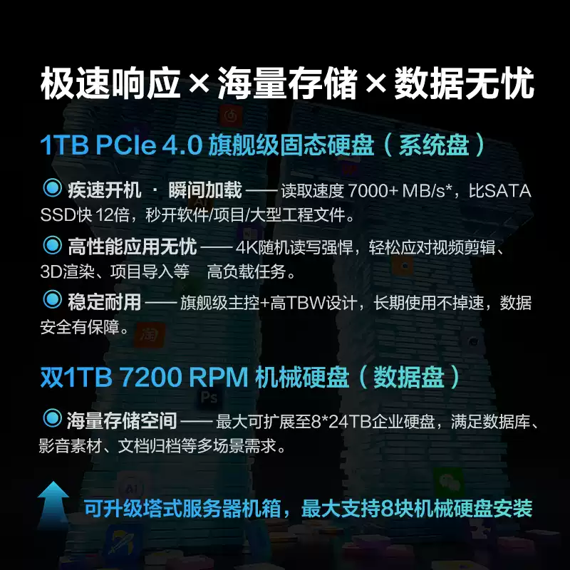 E100A 商品图文详情第 2 张